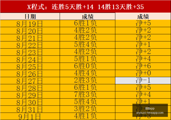 韩联深度解,安养仁川联,队赛事前瞻,爱游戏app,爱游戏官网,爱游戏体育app